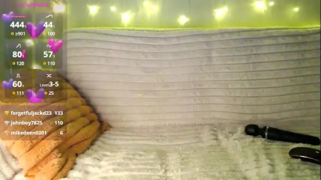 Image 6 of miyu_ko Stream on Chaturbate on 1 month ago