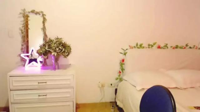 Image 12 of mkultra_aliice Stream on Chaturbate on 13 months ago