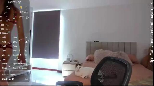 Thumbnail 2, mmmayra_0x's Stream at Chaturbate, 23 days ago