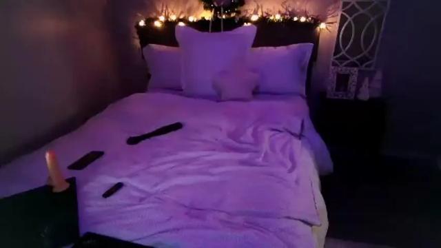 Image 7 of mmmmmwah Stream on Chaturbate on 2 months ago