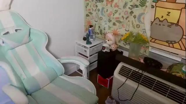 Image 12 of mochi_rainbow Stream on Chaturbate on 2 months ago
