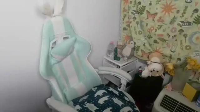 Image 7 of mochi_rainbow Stream on Chaturbate on 2 months ago