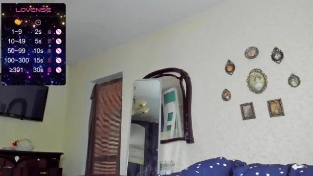 Thumbnail 2, model_la_'s Stream at Chaturbate, 21 months ago