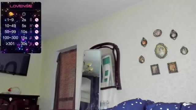 Image 6 of model_la_ Stream on Chaturbate on 21 months ago