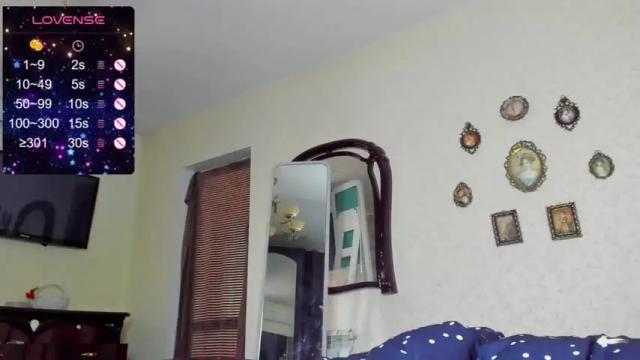 Image 7 of model_la_ Stream on Chaturbate on 21 months ago