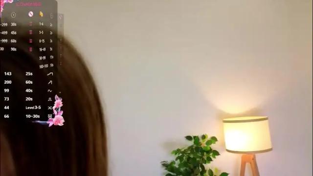 Image 2 of moirebroady Stream on Chaturbate on 16 days ago