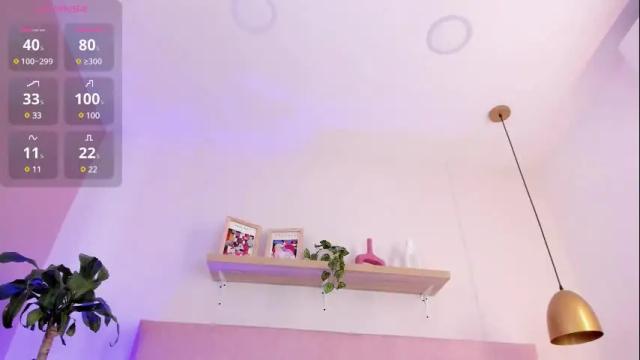 Image 10 of moll1e_ Stream on Chaturbate on 15 days ago