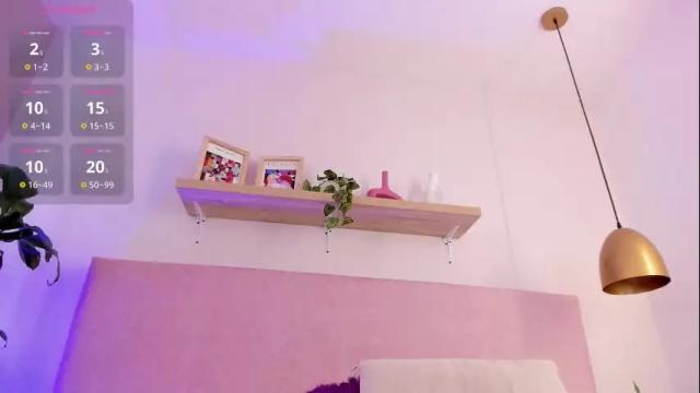 Image 2 of moll1e_ Stream on Chaturbate on 15 days ago