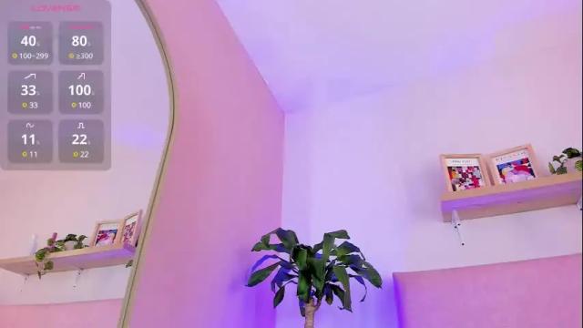 Image 10 of moll1e_ Stream on Chaturbate on 12 days ago