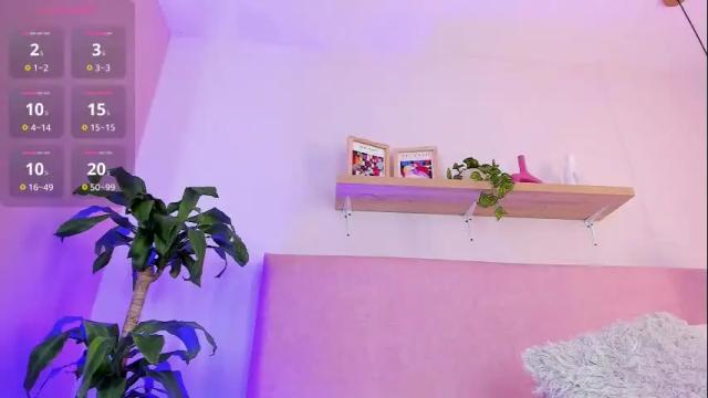 Image 7 of moll1e_ Stream on Chaturbate on 12 days ago