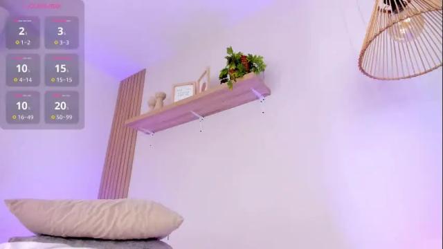 Image 12 of moll1e_ Stream on Chaturbate on 4 days ago