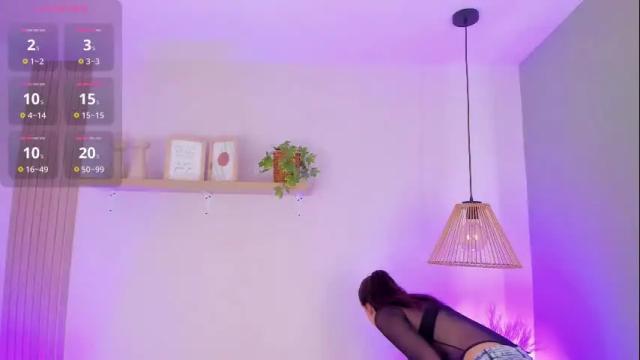Thumbnail 1, moll1e_'s Stream at Chaturbate, 11 hours ago