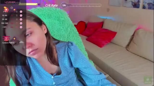Image 3 of mollegrantt Stream on Chaturbate on 20 months ago