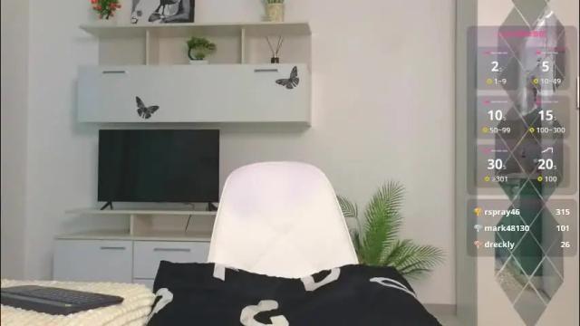 Thumbnail 3, molliblum's Stream at Chaturbate, 1 month ago