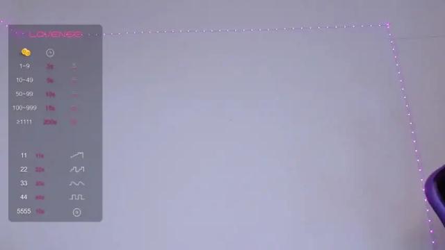 Image 10 of mollielliedolly Stream on Chaturbate on 14 months ago