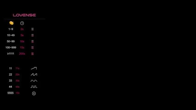 Thumbnail 3, mollielliedolly's Stream at Chaturbate, 14 months ago