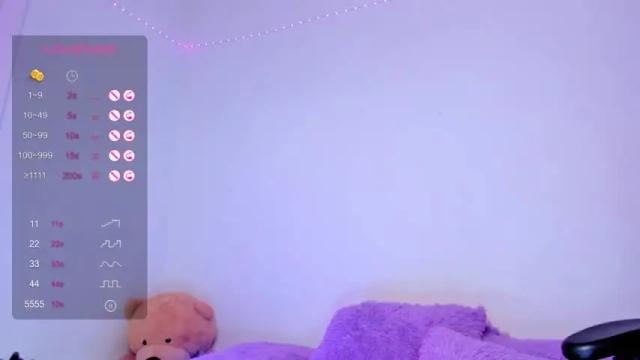 Image 6 of mollielliedolly Stream on Chaturbate on 14 months ago