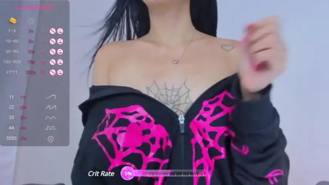Image 11 of mollielliedolly Stream on Chaturbate on 16 months ago