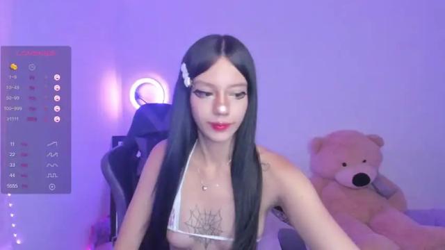 Image 11 of mollielliedolly Stream on Chaturbate on 12 months ago