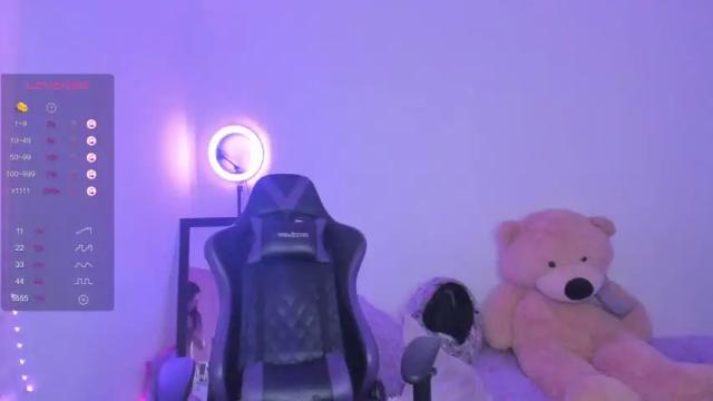Image 7 of mollielliedolly Stream on Chaturbate on 12 months ago