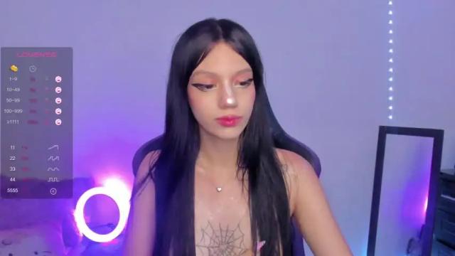 Image 7 of mollielliedolly Stream on Chaturbate on 12 months ago