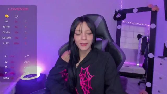 Image 7 of mollielliedolly Stream on Chaturbate on 12 months ago