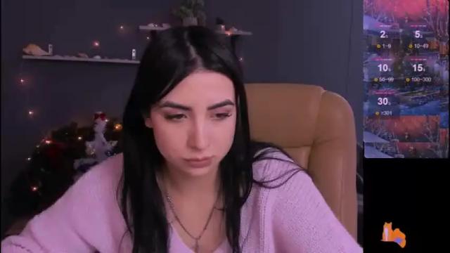 Thumbnail 1, molly__lips's Stream at Chaturbate, 17 months ago