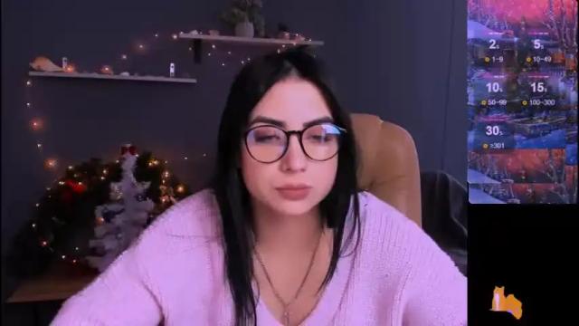 Image 2 of molly__lips Stream on Chaturbate on 17 months ago