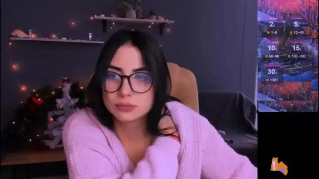 Thumbnail 2, molly__lips's Stream at Chaturbate, 17 months ago