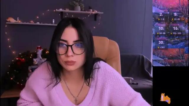 Image 6 of molly__lips Stream on Chaturbate on 17 months ago
