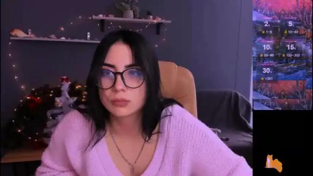 Image 7 of molly__lips Stream on Chaturbate on 17 months ago