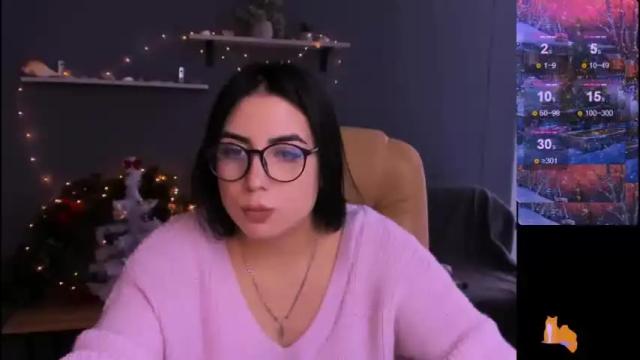 Thumbnail 3, molly__lips's Stream at Chaturbate, 17 months ago