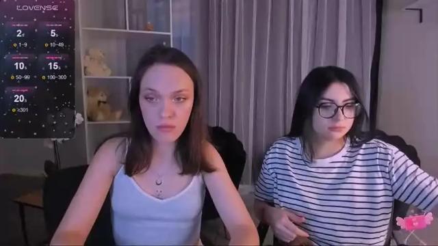 Image 10 of molly__lips Stream on Chaturbate on 16 months ago