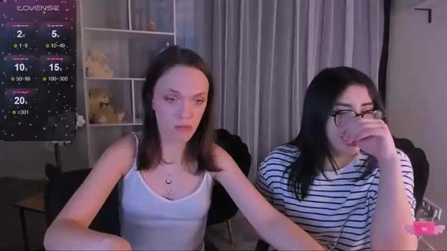 Image 8 of molly__lips Stream on Chaturbate on 16 months ago