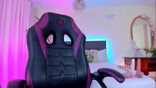 Image 6 of molly_beckers Stream on Chaturbate on 17 days ago