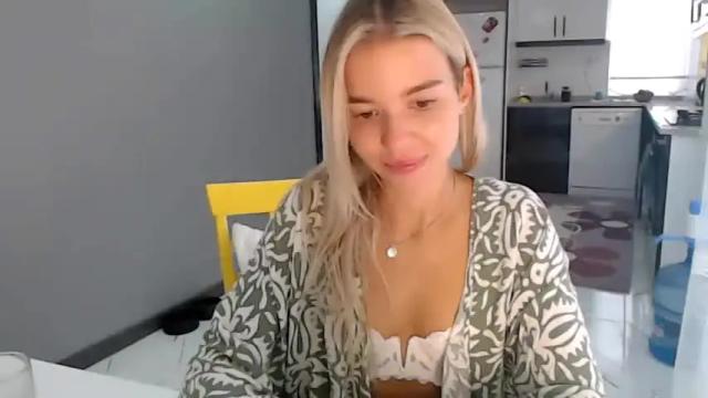 Image 3 of molly_bell Stream on Chaturbate on 26 months ago
