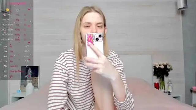 Image 3 of molly_hunt Stream on Chaturbate on 12 months ago
