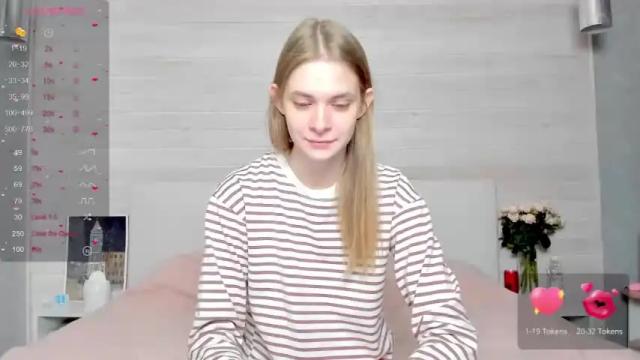Image 7 of molly_hunt Stream on Chaturbate on 12 months ago
