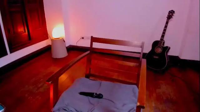 Image 10 of molly_marmalade_ Stream on Chaturbate on 21 days ago