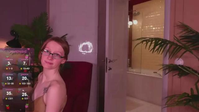 Image 4 of molly_piee Stream on Chaturbate on 13 months ago