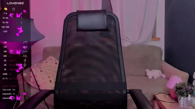 Image 10 of molly_sweetbaby Stream on Chaturbate on 13 months ago