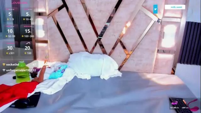 Image 12 of molly_sweetee Stream on Chaturbate on 1 month ago