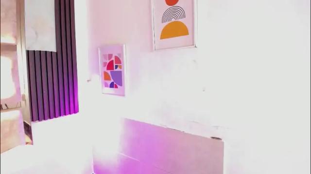 Image 12 of molly_sweetee Stream on Chaturbate on 4 days ago