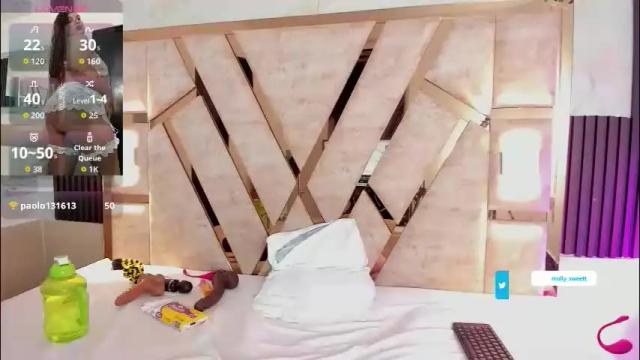 Thumbnail 3, molly_sweetee's Stream at Chaturbate, 3 days ago
