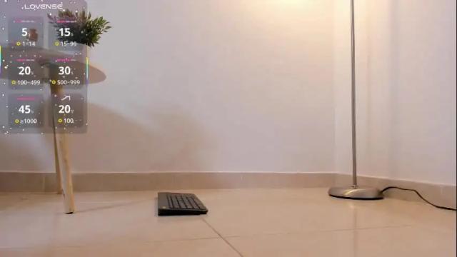 Image 10 of molly_tafur Stream on Chaturbate on 1 month ago