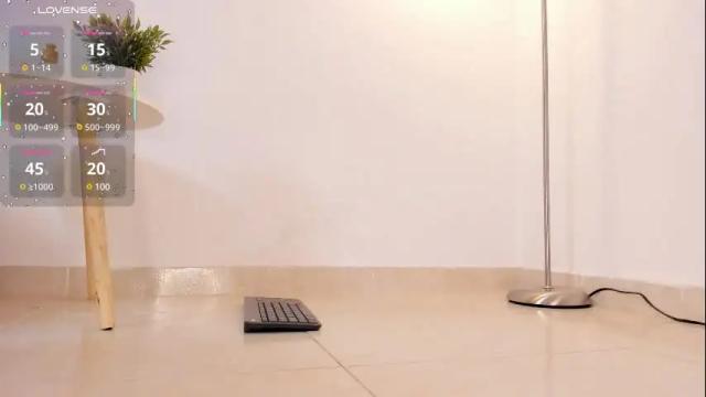 Image 6 of molly_tafur Stream on Chaturbate on 1 month ago