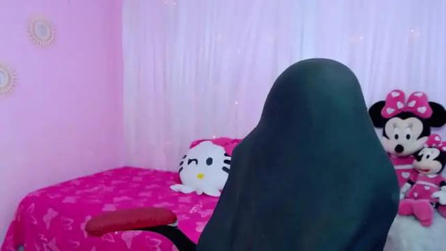 Image 2 of molly_uwu Stream on Chaturbate on 13 months ago