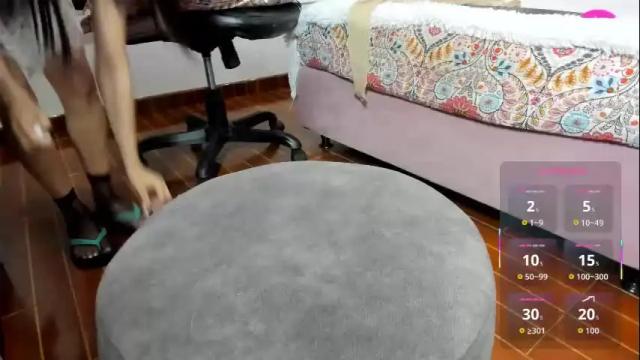 Image 8 of mollycraft Stream on Chaturbate on 29 days ago