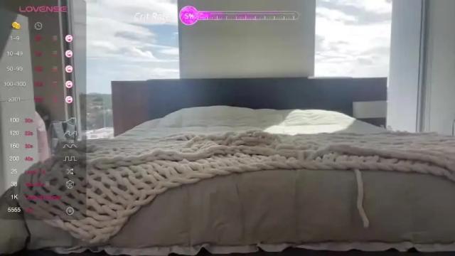 Image 8 of mollyelizabethhh Stream on Chaturbate on 20 months ago