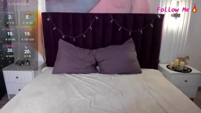 Image 8 of mollyfancy Stream on Chaturbate on 15 months ago